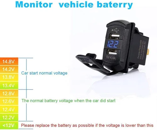Vista 2 de Panel de 5 interruptores basculantes de aluminio EAYBOMC con cargador rápido de 4.8 amperios estilo basculante USB dual con voltímetro LED