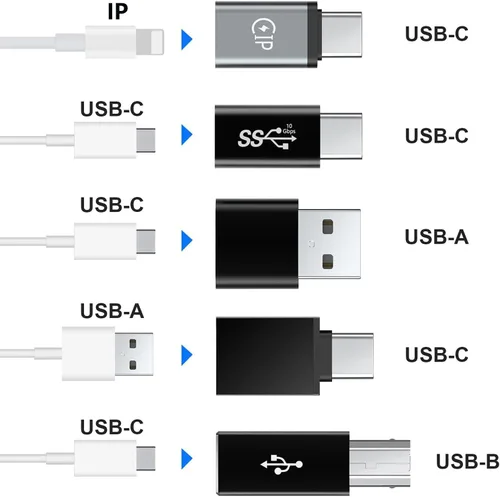Vista 2 de USB A3.0 a USB C, C hembras a USB 2.0, C a tipo C hembras, C a USB B, iPhone hembra a tipo C compatible con iPhone 16, 15, 14, Samsung Galaxy