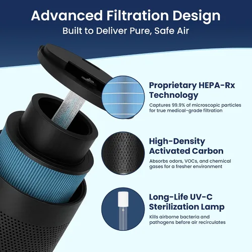 Vista 5 de JADE 2.0 - Negro - Purificador de aire HEPA H13 para habitaciones grandes - Hasta 3800 pies cuadrados - Purificador de aire doméstico resistente