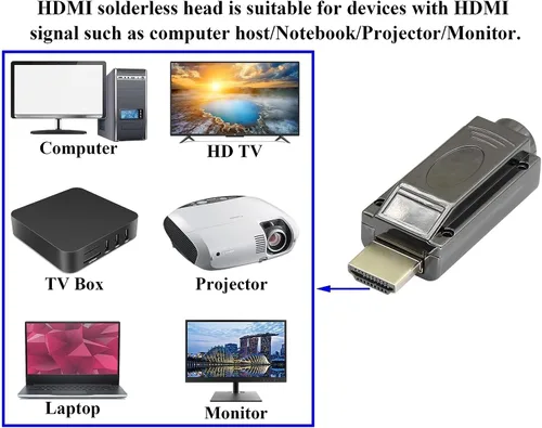 Vista 7 de Adaptador de terminal de tornillo HDMI sin soldadura, módulo HDMI macho sin soldadura, caja de conexiones, conector de cable HD, módulo de señal