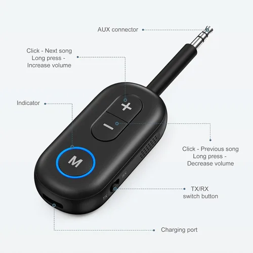 Vista 5 de Receptor transmisor Bluetooth 5.3 actualizado 2 en 1, adaptador Bluetooth para avión, baja latencia, manos libres, adaptador de audio auxiliar