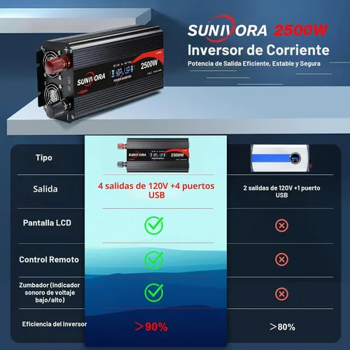 Vista 4 de Inversor de corriente de 2500 vatios de 12 V a 110 V/120 V CC a CA, pico de 5000 W, con control remoto y LCD, 4 salidas de CA y 4 puertos USB