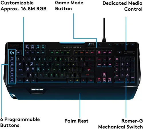 Vista 2 de Logitech G 910 Orion Spectrum RGB Teclado mecánico para juegos con cable, negro