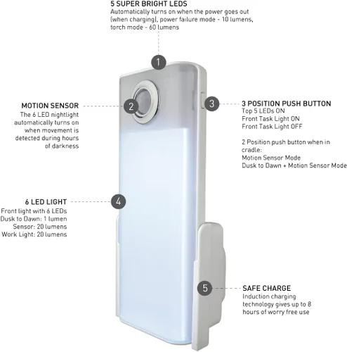 Vista 4 de Xtralite Duo Lux - Linterna LED recargable 3 en 1, luz nocturna dual con sensor de movimiento y modos de atardecer a amanecer, y luz automática