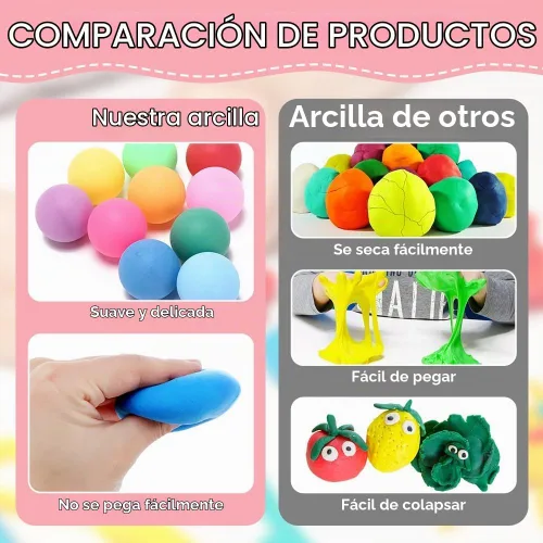 Vista 3 de Ainiv Kit de arcilla seca al aire, 60 colores DIY modelo arcilla mágica