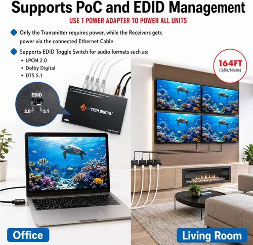 Vista 8 de J-Tech Digital HDMI expansor