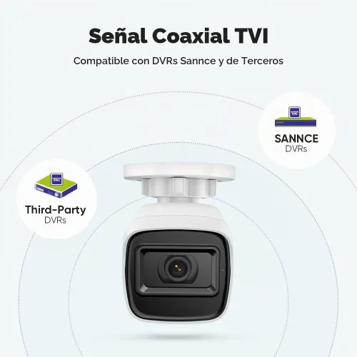 Vista 7 de SANNCE - Cámara bala TVI de 2 MP 1080P, visión nocturna de 100 pies