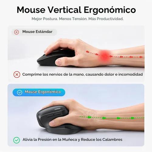 Vista 3 de UGREEN Ratón inalámbrico ergonómico, Bluetooth y 2.4G inalámbrico, clics