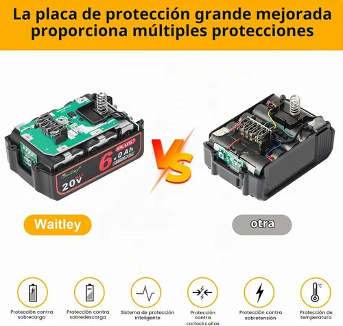 Vista 4 de waitley Batería Plus mejorada de 20 V 6 A compatible con herramientas Negro-1 paquete 6A