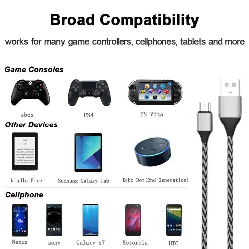 Vista 7 de TPLTECH Cable de carga para controlador PS4, 2 unidades-15 pies Micro USB 2.0 de nailon trenzado, cargador rápido y cable, cable de carga