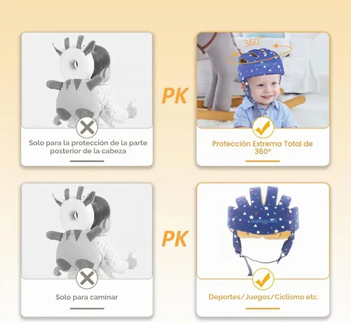 Vista 6 de IULONEE Protector de Cabeza de Bebé Casco de Protección para Bebés Casco de Paseo para Niños Pequeños Gorra Protectora Ajustable para Bebé Casco