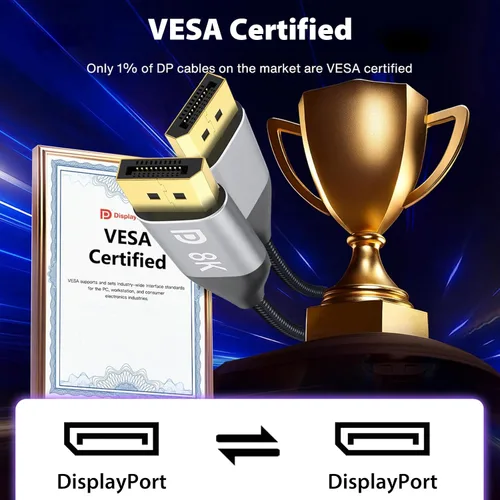 Vista 6 de Cyberguys! Cable DisplayPort 1.4 de 3 pies, 8K@60Hz, 4K a 144Hz