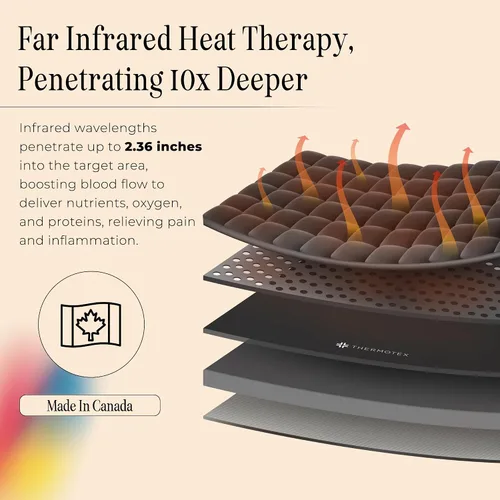 Vista 7 de Thermotex Almohadilla térmica para pies de infrarrojos lejanos, terapia de calor profundo para aliviar el dolor, circulación y recuperación