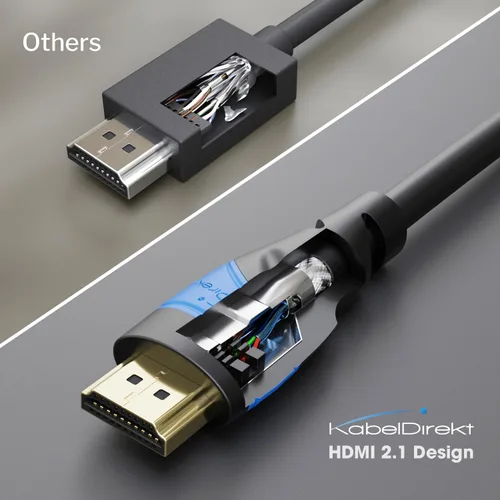 Vista 4 de KabelDirekt – Cable HDMI 8K / 4K – 0.5 pies y más cables HDMI (0.5 pies–75 pies) – Cable HDMI de ingeniería alemana – Soporta 10K/8K@60Hz/4K@120Hz