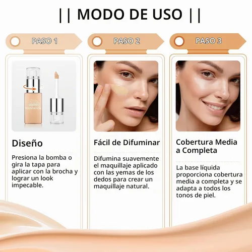 Vista 5 de Base líquida de cobertura completa, maquillaje facial impecable mate - mediano 09 Medium-Fundación