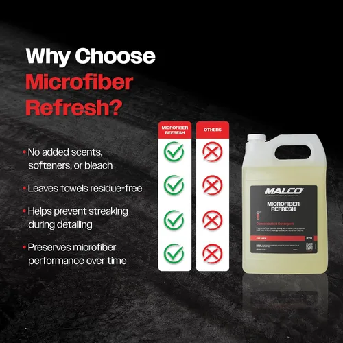 Vista 7 de Malco Detergente concentrado de microfibra Refresh – Toalla de microfibra y detergente para paños/Diseñado específicamente para limpiar, restaurar