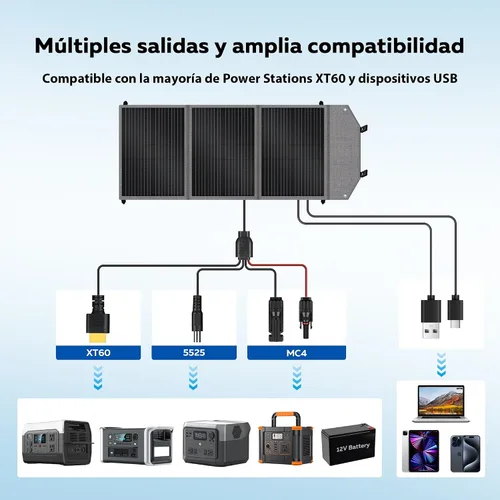 Vista 3 de Panel solar plegable portátil de 100 W, alta eficiencia, 23% con salidas USB-A/C y CC, IP68 impermeable y resistente al polvo diseño para camping