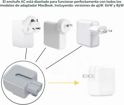 Vista 9 de Adaptador de enchufe de CA para MacBook Adaptador de pared Adaptador de corriente de enchufe de corriente para Mac Cargador de viaje Enchufe