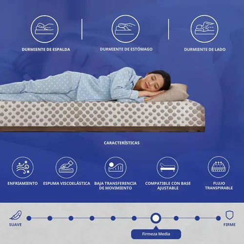 Vista 4 de Colchón ROOST SLEEP de 14 pulgadas para cama individual con soporte de firmeza media, certificado CertiPUR-US, con gel de memoria viscoelástico