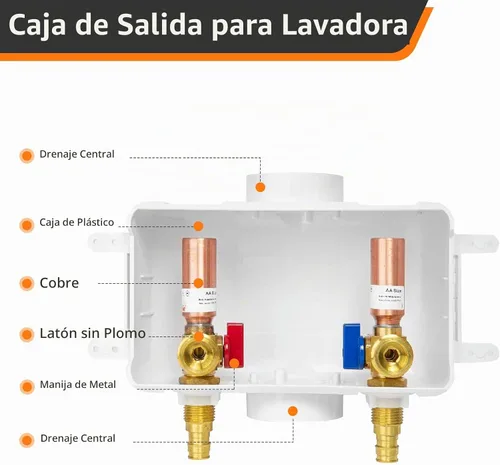 Vista 3 de 1 caja de salida para lavadora HeSun, entrada PEX-A de 1/2" x salida MHT