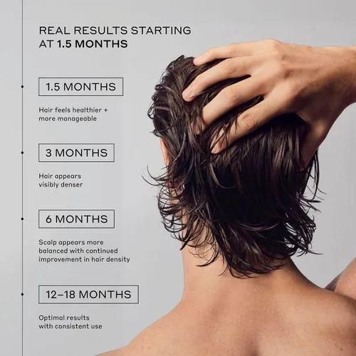 Vista 2 de Zenagen Revolve - Dúo de pérdida de cabello para hombre, 2.5 onzas líquidas