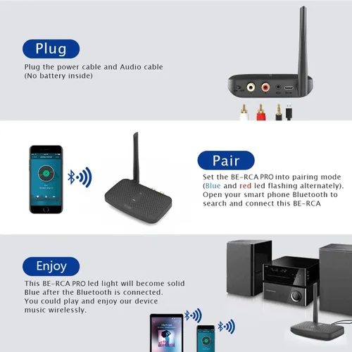 Vista 3 de Besign BE-RCA Pro - Adaptador Bluetooth de largo alcance para transmisión de música Bluetooth, color negro
