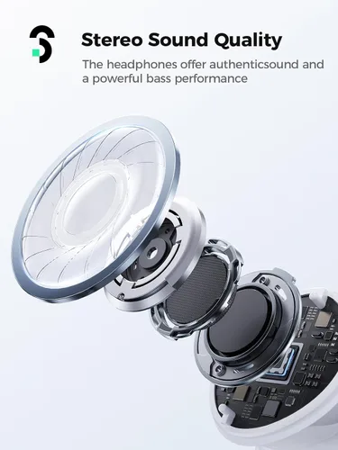 Vista 5 de SOOMFON VR Wireless Gaming Earbuds 16ms Low Latency, Dual Connection, 2.4GHz Wireless, USB-C Dongle Included-Compatible with Meta Quest 3,Quest