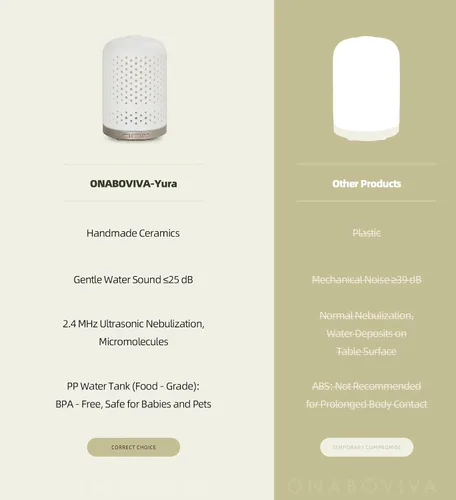 Vista 7 de Onaboviva Difusor de Aceites Esenciales – Difusor de Aromaterapia Ultrasónico de 2.4MHz, Luz Nocturna para la Salud, Temporizador y Apagado