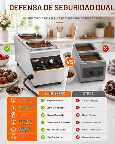 Vista 5 de WantJoin El chocolate que modera la capacidad del tamaño 9 libras del Plateado