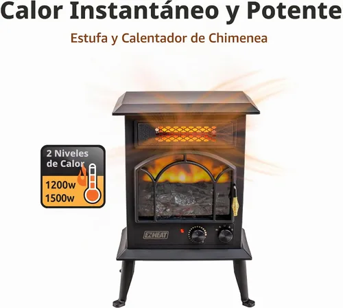 Vista 3 de Calentador Eléctrico de Chimenea EZ-HEAT con Efecto de Llama, Termostato Ajustable, Configuración de Doble Calor y Protección contra
