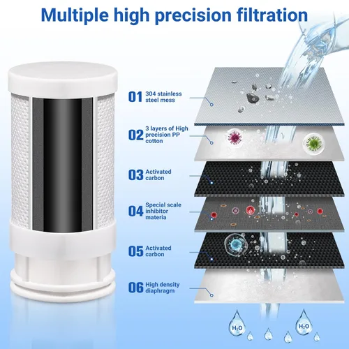 Vista 5 de Filtro de agua para grifo de fregadero, con pantalla LED, esterilización UV alimentada por turbina, reduce el cloro, la cal, los metales pesados