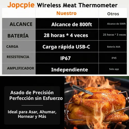 Vista 5 de Termómetro digital inalámbrico para carne con rango de 800 pies, termómetro Bluetooth 5.3 para alimentos con sonda de doble temperatura, pantalla