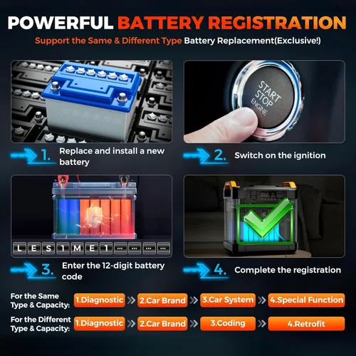 Vista 5 de 2025 LAUNCH Creader Elite V2.0 compatible con herramienta de escaneo bidireccional GM, escáner de diagnóstico de sistema completo con todas
