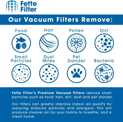 Vista 6 de Fette Filter Filtros para Shark Vacuum Navigator Lift-away ZU503AMZ, NV350, NV351, NV352, NV355, NV356E, NV357, NV360, NV370, NV391, UV440, UV490