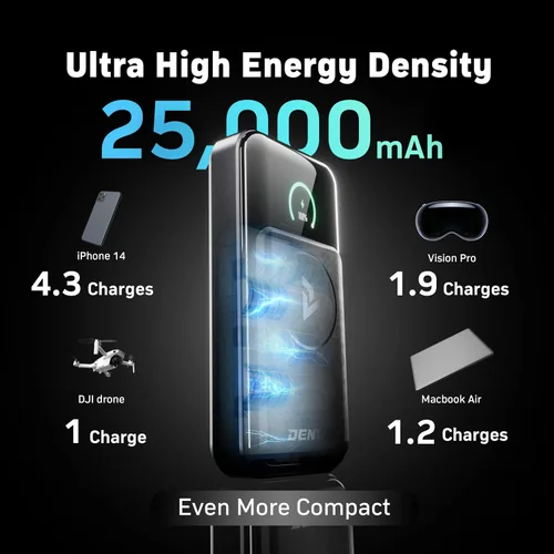 Vista 5 de DENVIX PowerX Power Bank Deluxe Jimmy Butler Limited Edition, 250 W 4 en 1 25,000 mAh cargador portátil para portátil (91.25 Wh) con carga