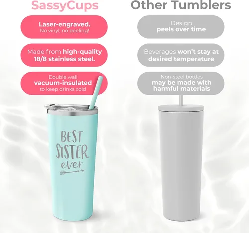 Vista 6 de Vaso aislado de acero inoxidable con tapa de cierre deslizante y pajita, tazas aisladas para café, vino y viajes, tazas personalizadas y divertidas