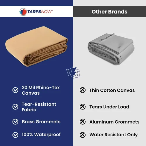 Vista 6 de Tarps Now - Lona de Canvas Impermeable de 5 x 7 pies 20 MIL Grado Comercial, Trabajo Pesado, Resistente al Desgarro, Ojales de Latón