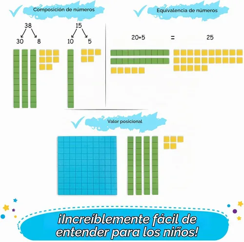 Vista 6 de Simply magic - 131 bloques de base magnética jumbo para matemáticas, cubos de matemáticas Base 10 Math Manipulatives 1st 2nd 3rd Grade, Number