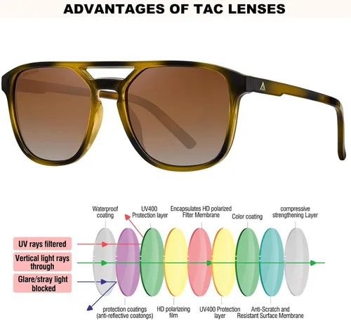 Vista 5 de Arjien Lentes de sol polarizados de aviador para mujeres y hombres, protección UV400, lentes de sol de moda de doble puente de los años 70