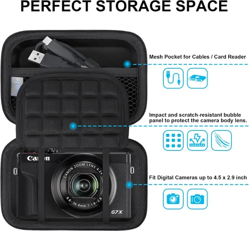 Vista 2 de Lacdo Funda para cámara Canon PowerShot G7 X Mark III/PowerShot G7 X Mark II 4K Vlogging Cámara de Vlogging, bolsa de transporte para cámara