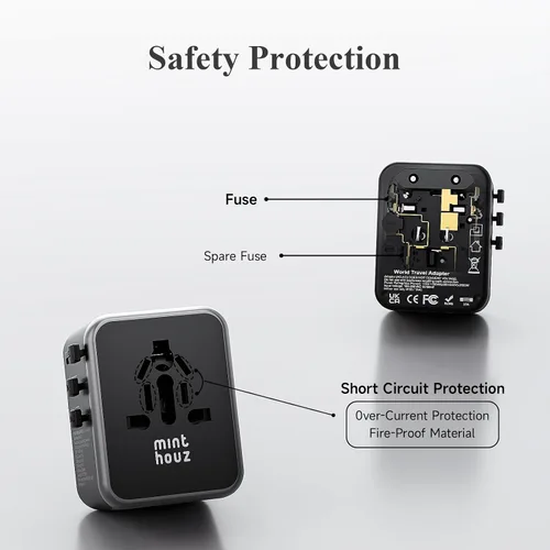 Vista 9 de Minthouz Adaptador de viaje universal, adaptador de corriente internacional de 35 W, cargador rápido GaN PD con 2 puertos USB-C PD y 2 puertos