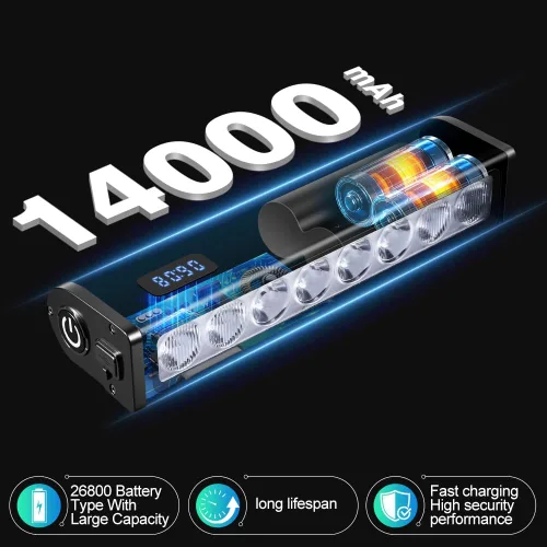 Vista 3 de Luces de bicicleta, luz de bicicleta de 4800 lúmenes con 4 modos, 14000 mAh USB-C recargable luz de bicicleta para bicicleta para conducción