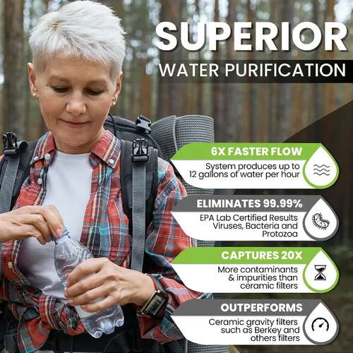 Vista 4 de Sistema de purificación de agua por gravedad nano - Sistema de filtración de agua alimentada por gravedad de alta capacidad - Sistema de filtro