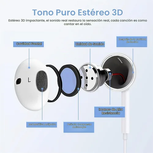 Vista 4 de Paquete de 2 auriculares tipo C con cable para iPhone 15 16 16e 17 Pro Max, auriculares USB C con micrófono y auriculares con cancelación de ruido