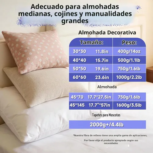 Vista 6 de BUTUZE Fibra de poliéster, relleno de fibra premium, fibra de relleno