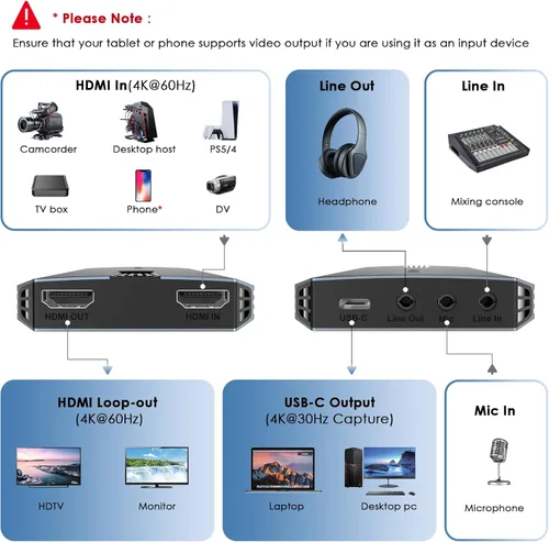 Vista 2 de WAVLINK Tarjeta de captura 4K30/2K60/1080p120, hasta 4K60 HDR10/2560x1440@144Hz/1080p@240hz passthrough en PS5, PS4, Xbox Series X y S, Xbox One