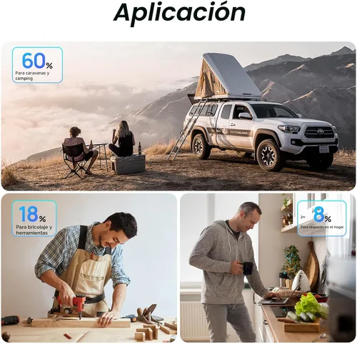 Vista 7 de ECO-Worthy - Kit completo de panel solar de 1.6KWH 400W 12V para RV fuera de la red: 4 * panel solar de 100W + controlador MPPT de 40A + 2 * batería
