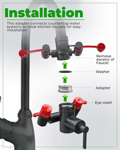 Vista 7 de Kit de lavado de ojos, estación de lavado de ojos de emergencia montada en grifo, 1 paquete, color negro Easy Install, Fast Activation, Fits