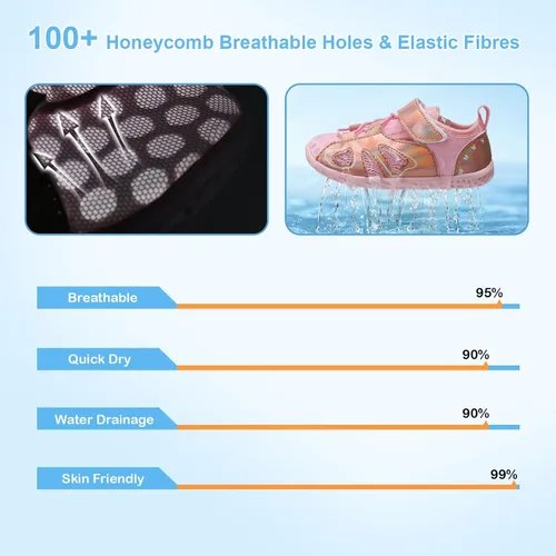 Vista 3 de relxfeet Zapatos de agua para niños y niñas, sandalias descalzas para niños al aire libre, calcetines acuáticos de secado rápido, zapatos ligeros