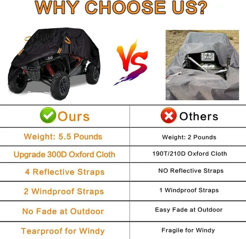 Vista 7 de Cubierta UTV impermeable resistente tela Oxford para todo tipo de clima, cubiertas de protección para Polaris RZR Ranger Can-Am Defender Teryx